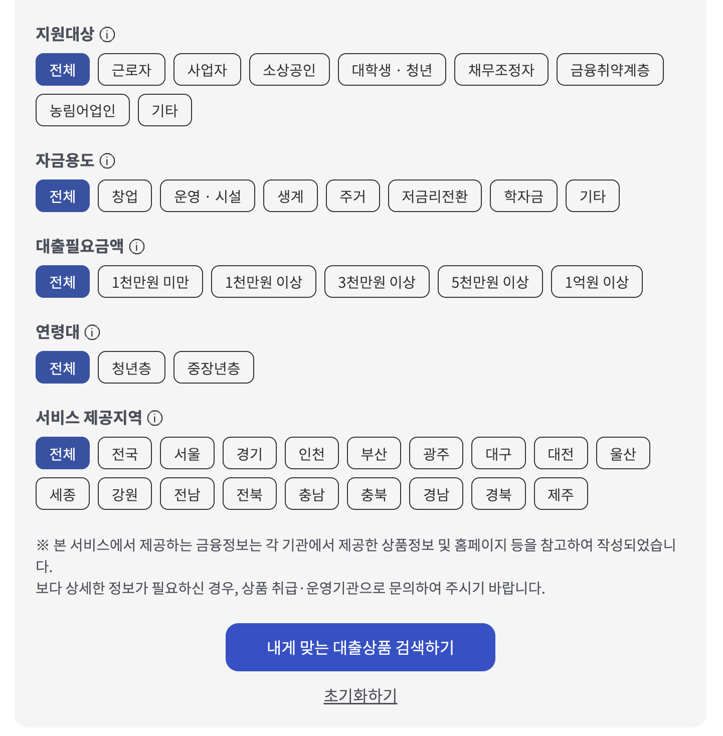 서민금융진흥원 맞춤대출
