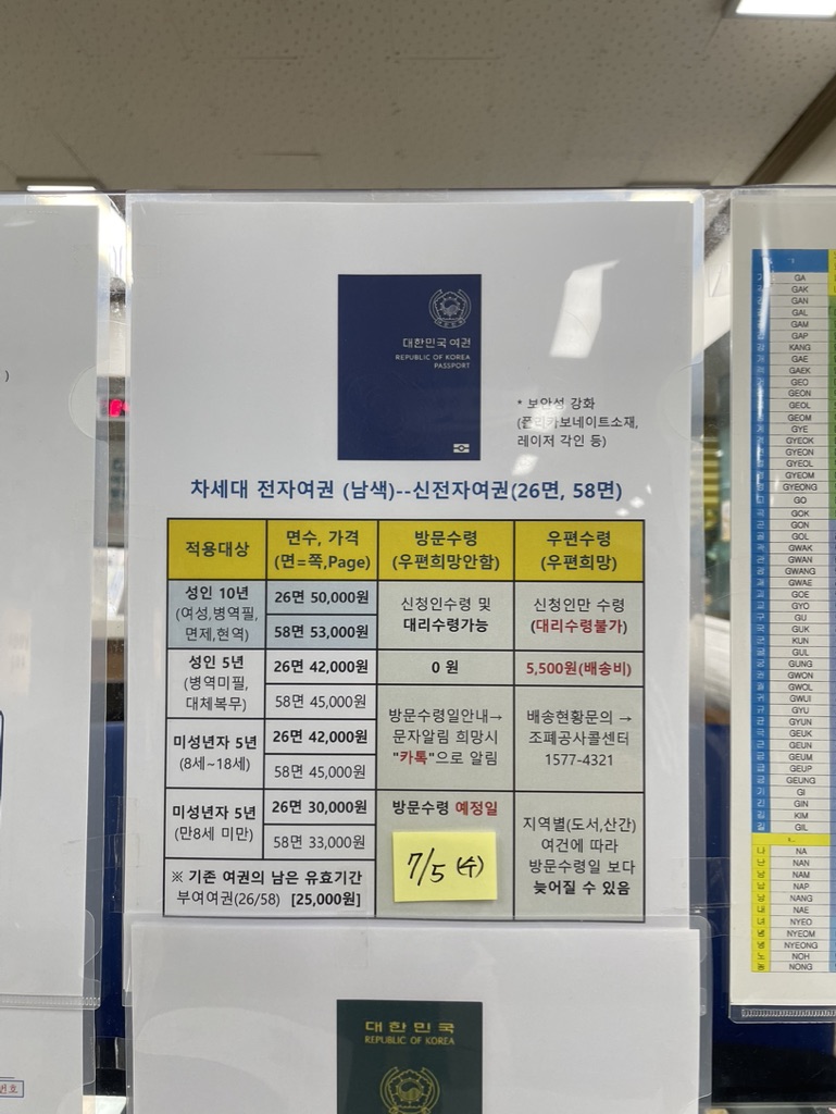 인천 미추홀구청 여권신청 신여권