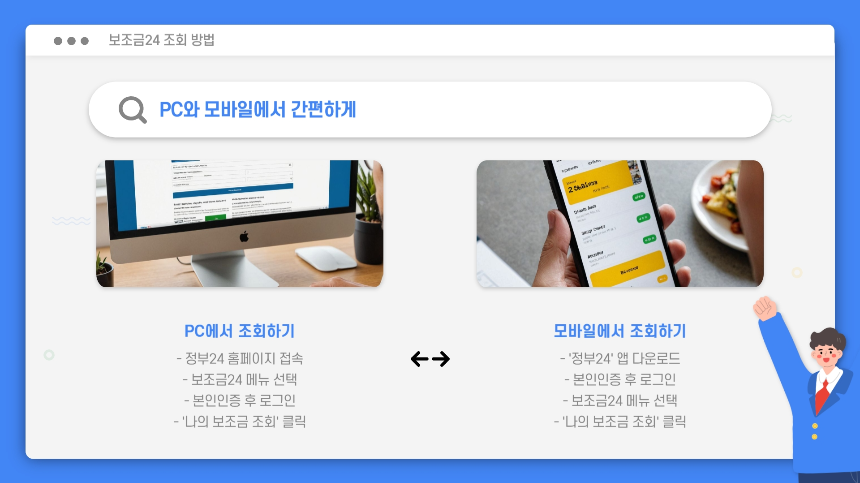 2025 보조금24 조회 방법! 받을 수 있는 지원금 쉽게 확인하세요