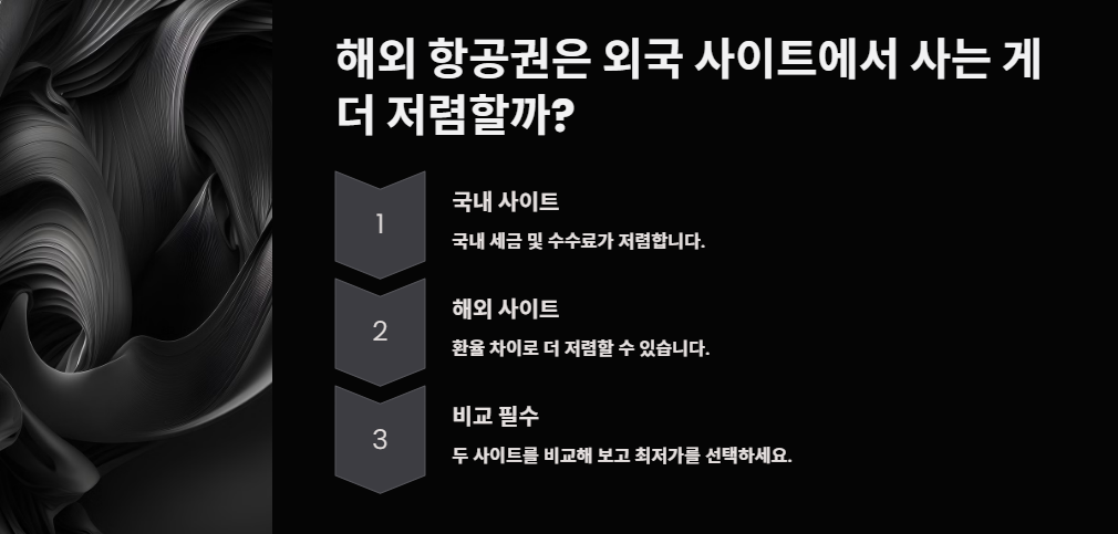 해외 항공권은 외국 사이트에서 사는 게 더 저렴할까?