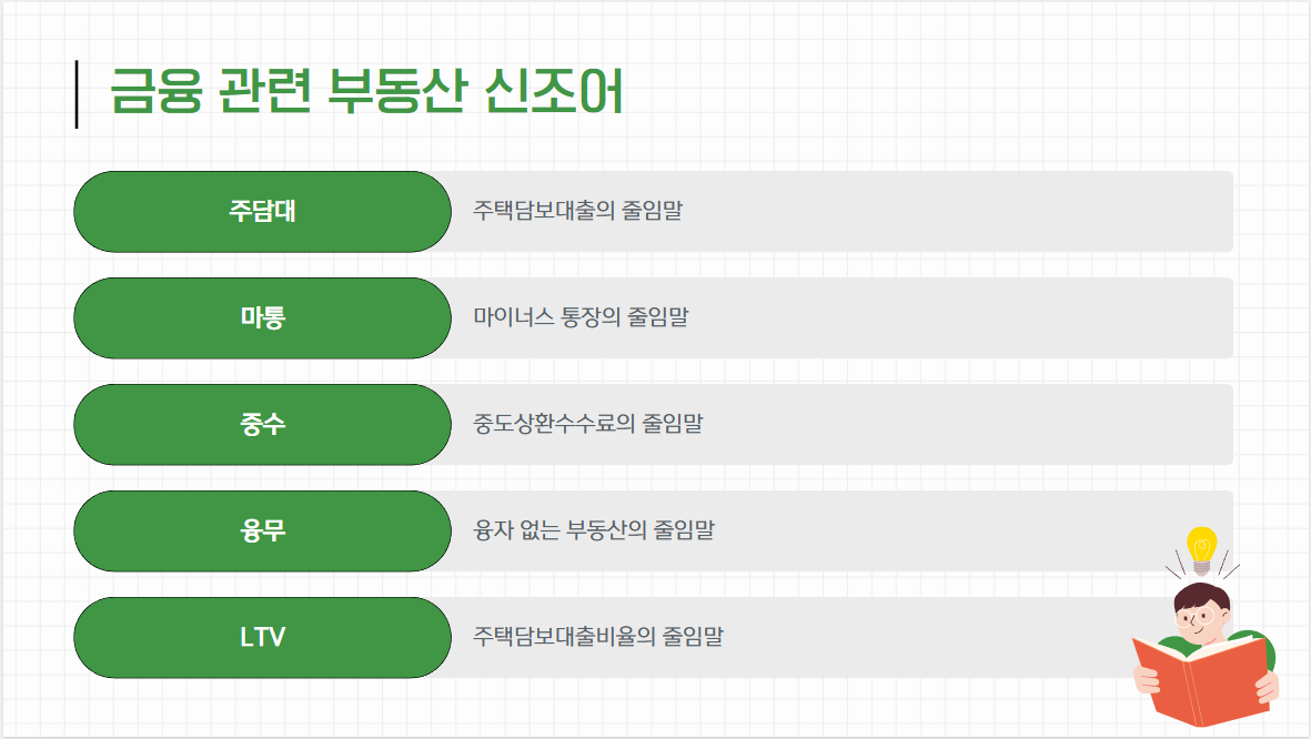 금융 관련 부동산 신조어