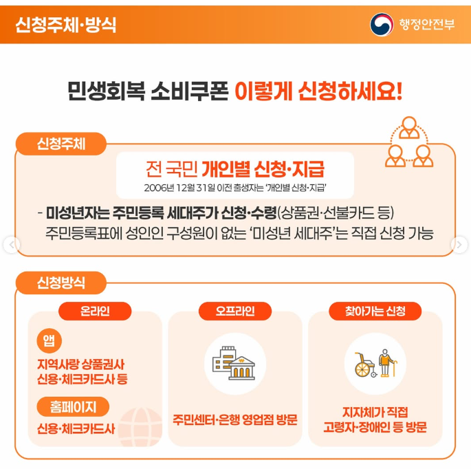 민생회복지원금 미성년자 신청방법