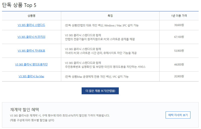 V3 유료 제품 가격 정보