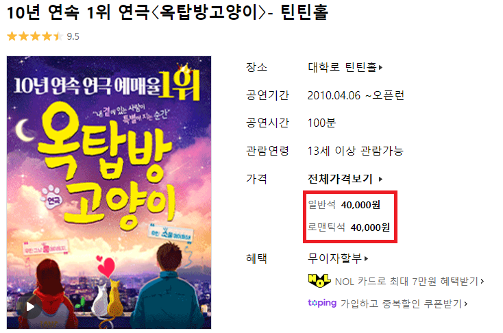 청년문화예술패스 신청 사용처