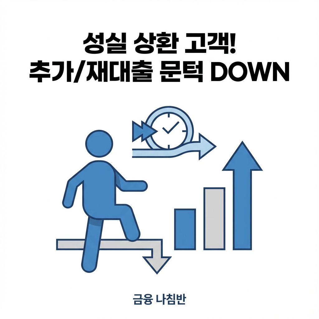 엔알캐피탈 대부 04