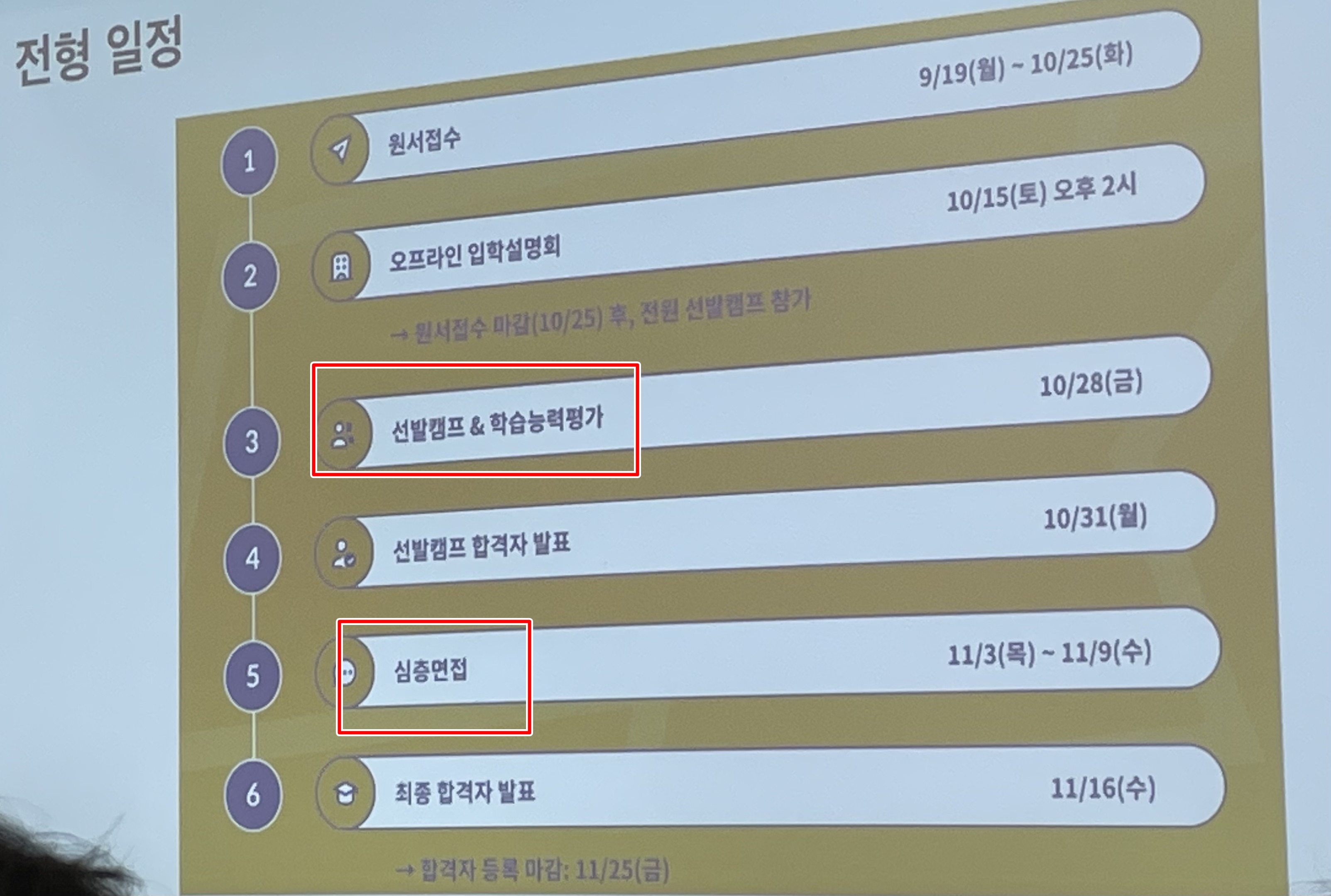 입시_way maker school