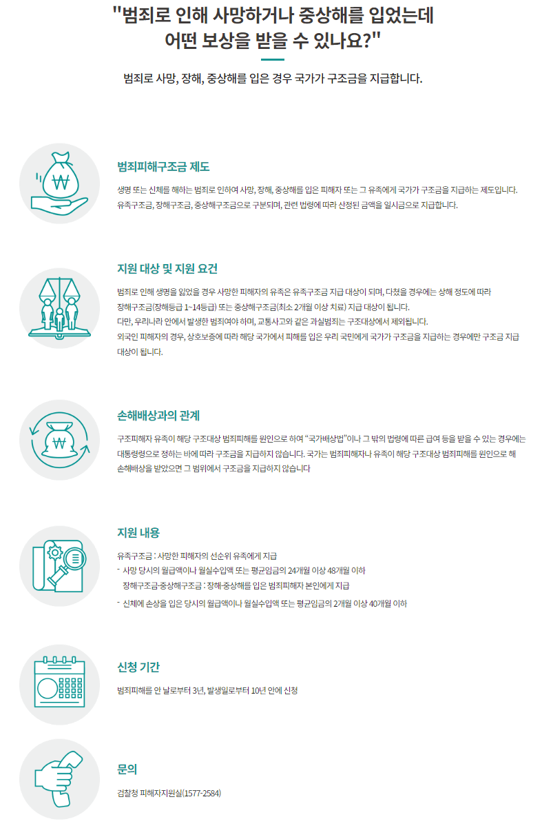 신체, 정신, 제산상의 피해회복을 위한 지원 - 범죄피해구조금 제도