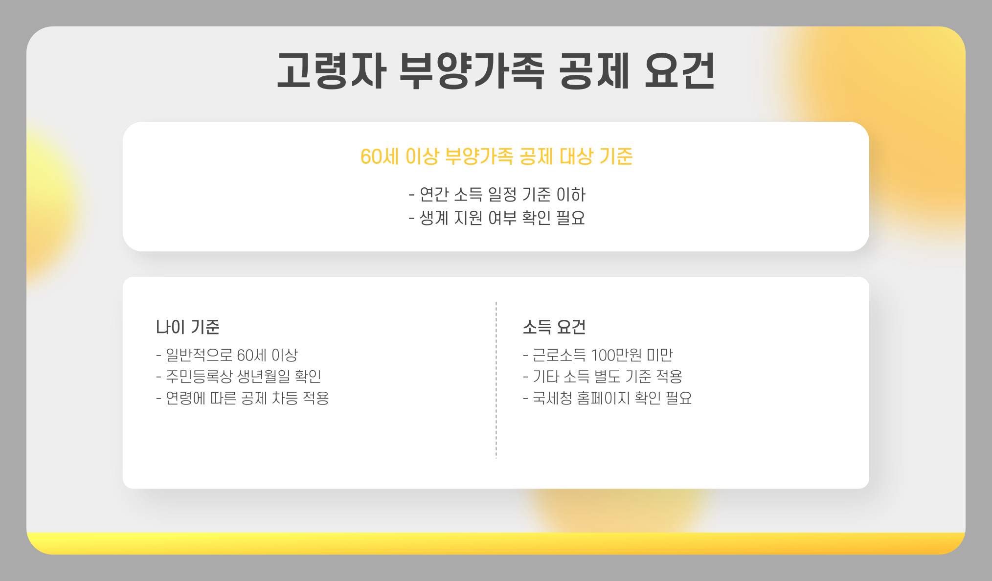 60세 연말정산 부양가족 공제 대상 확인 방법 고령자 (60대, 70대, 80대)