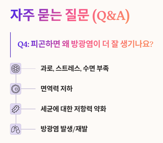 방광염 자주 묻는 질문 4