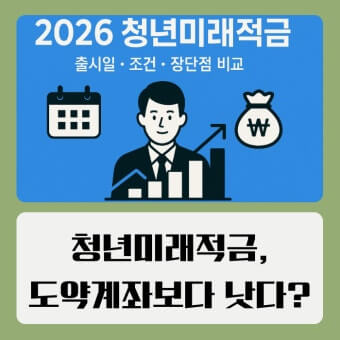 청년미래적금 출시일