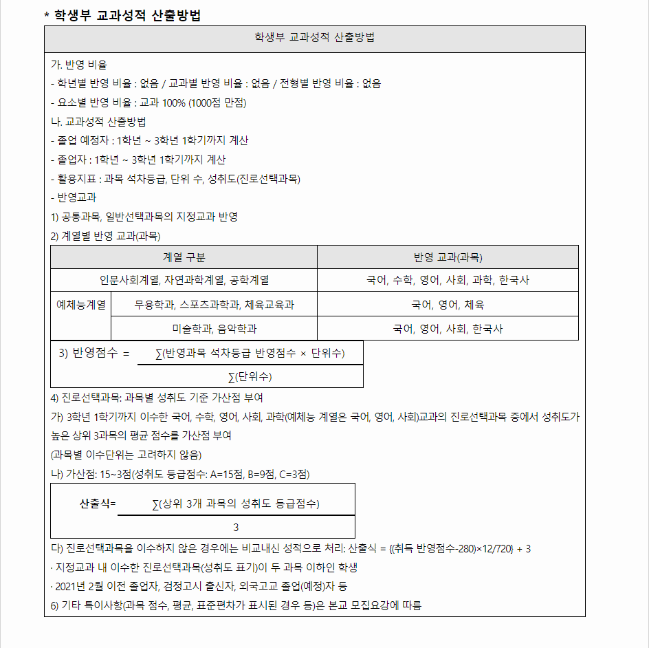 2024학년도 강원대학교 학생부교과전형 교과성적 산출방법