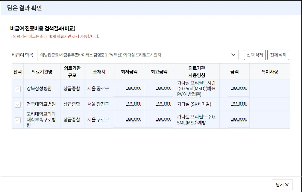가다실-가격