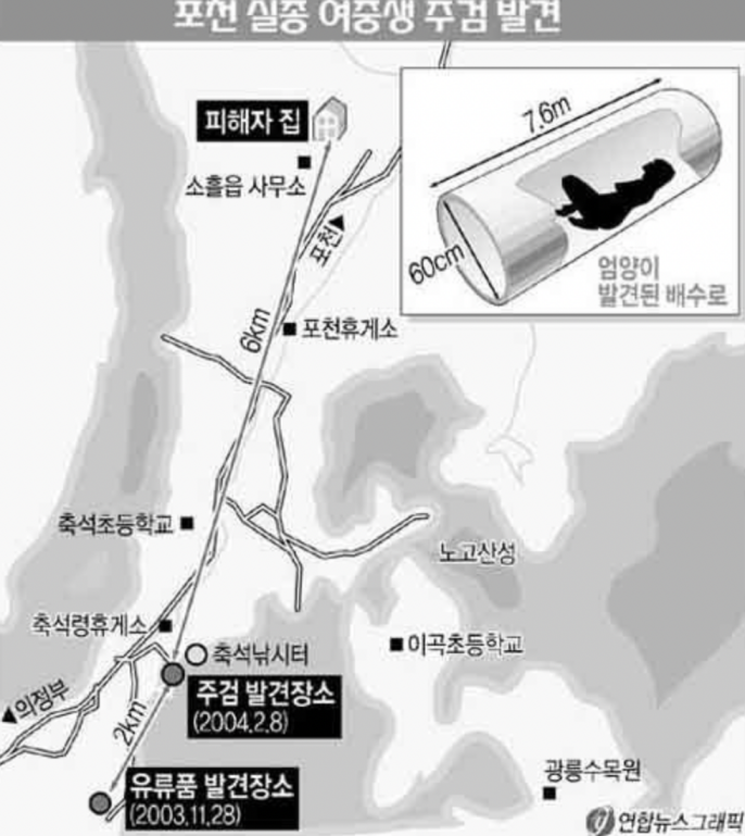 꼬꼬무 살인범의 매니큐어 포천 여중생 살인사건