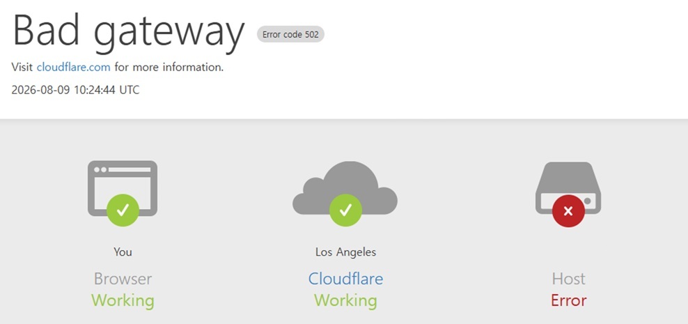 Cloudflare 환경에서 발생하는 '502 Bad Gateway' 에러 화면입니다. 사용자(Browser)와 Cloudflare 서버 구간은 정상적으로 통신(Working)하고 있으나, 최종 목적지인 사용자 개인 호스트 서버로의 연결에 실패(Error)했음을 아이콘과 텍스트로 직관적으로 보여주고 있습니다.