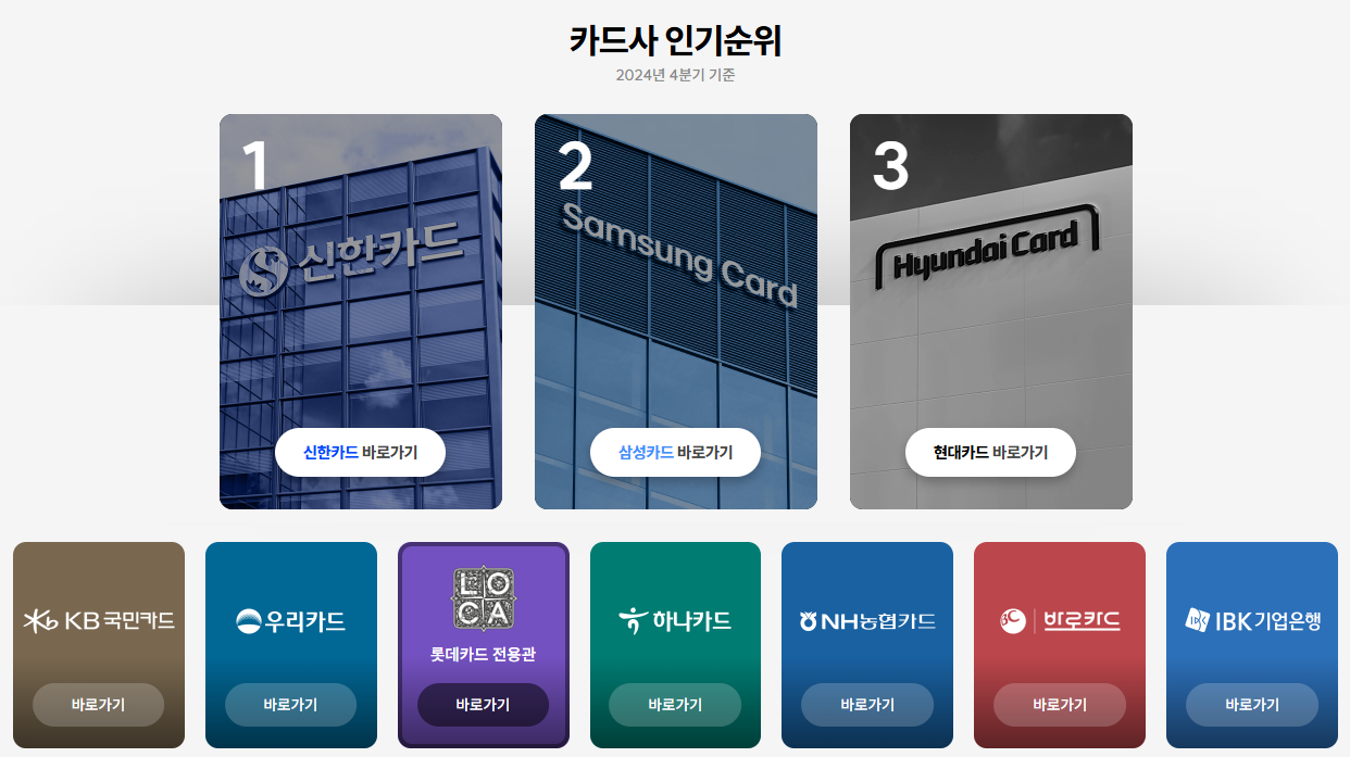 2025년 최신 신용카드 추천 & 비교