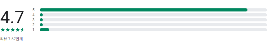 FUT 25 카드 생성기 앱, 나만의 피파 아이콘 카드를 만들기