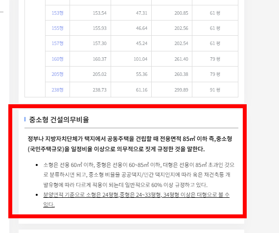 평수 계산법 아파트 m2 가로 세로