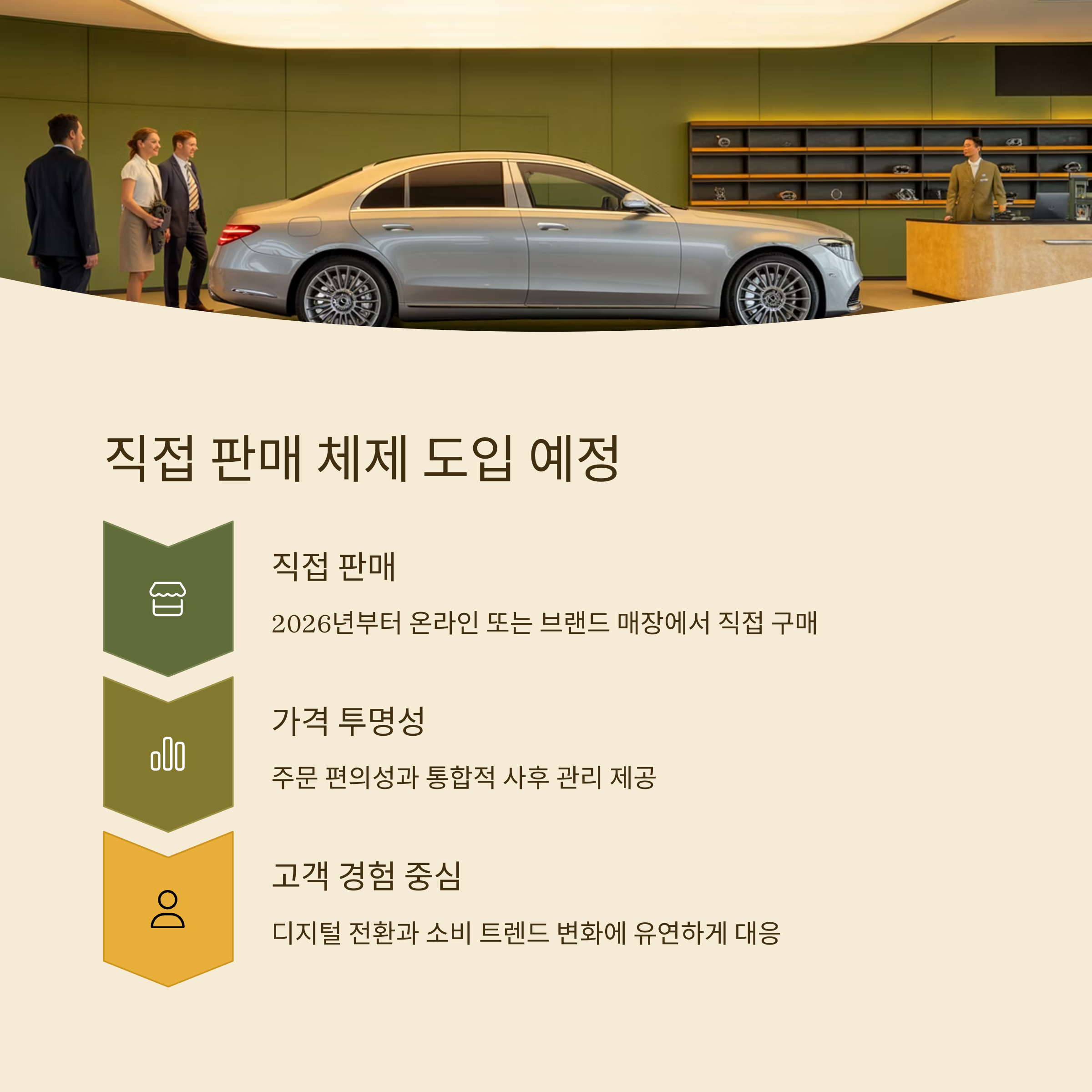 벤츠 직접 판매 도입 예정