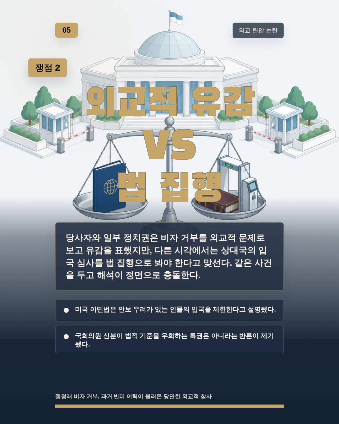 외교적 유감 VS 법 집행