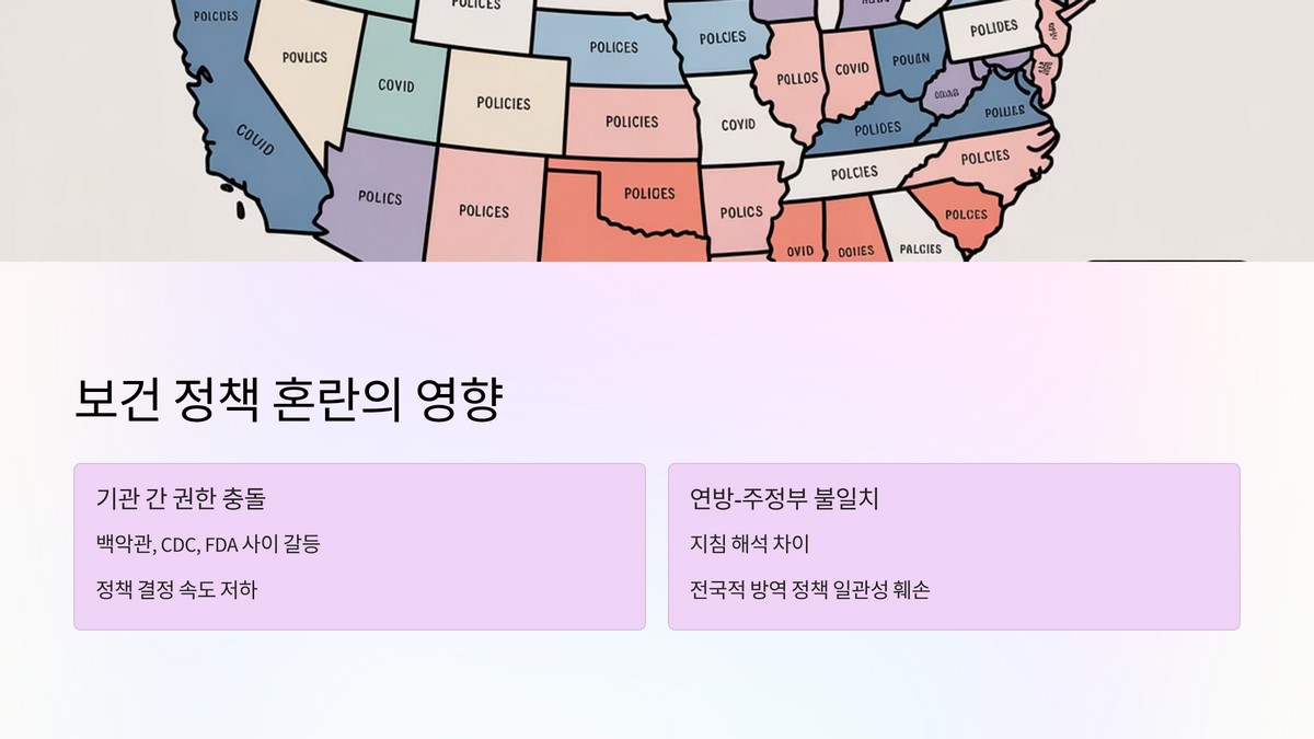 행정 혼란과 보건 정책