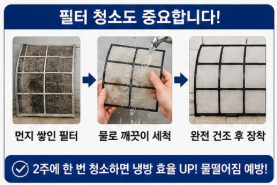 "모르면수리비냅니다..." 에어컨 물떨어짐 원인과 셀프 해결방법 이것만보면끝4