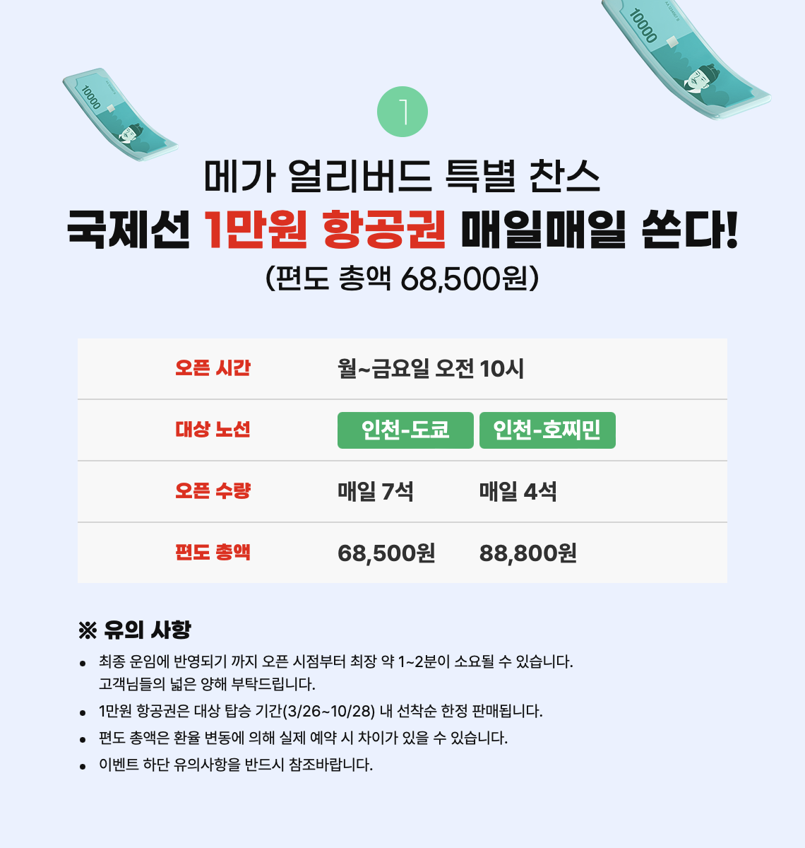 티웨이-매가얼리버드-초특가-항공권-일본-대만-베트남-싱가포르-시드니