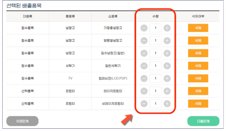 폐가전-무상수거-수거물품수량