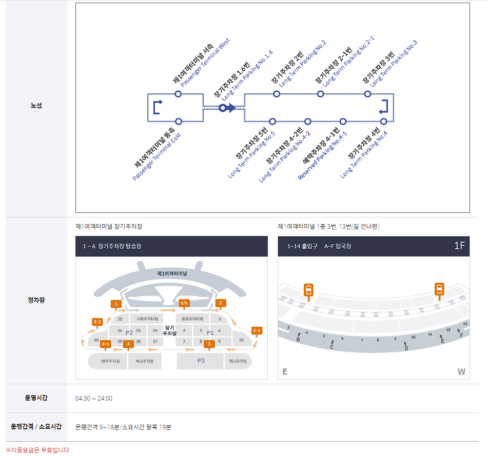 인천공항 버스시간표