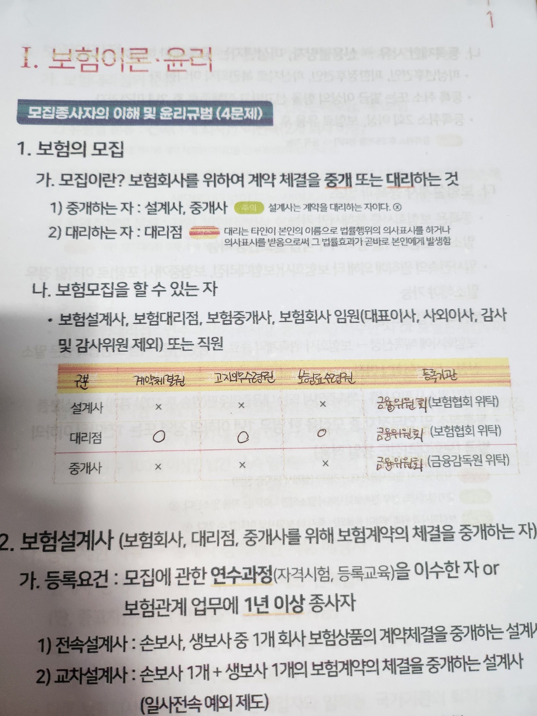 원더-핵심-요약집