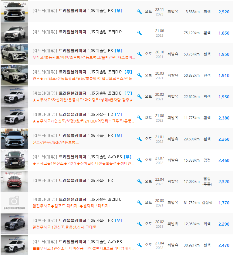 트레일블레이저 1.35 가솔린 등급 중고차 가격 : 1,540만원 ~ 2,849만원