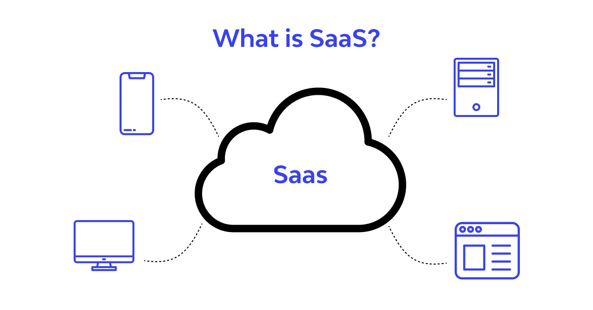 SaaS, 비용 관리, 클라우드, 인사 관리, 스타트업