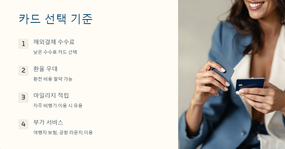 해외여행