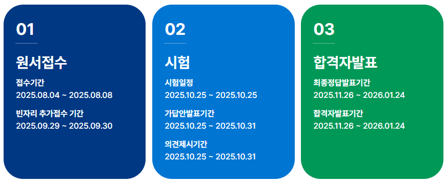공인중개사시험일정