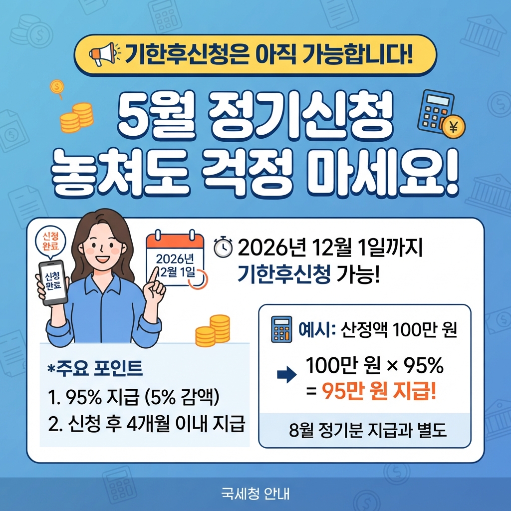 근로장려금 상반기분 9월 신청 안내 2026 ❘ 반기 신청&middot;대상&middot;금액&middot;정기신청 차이점 확인하기