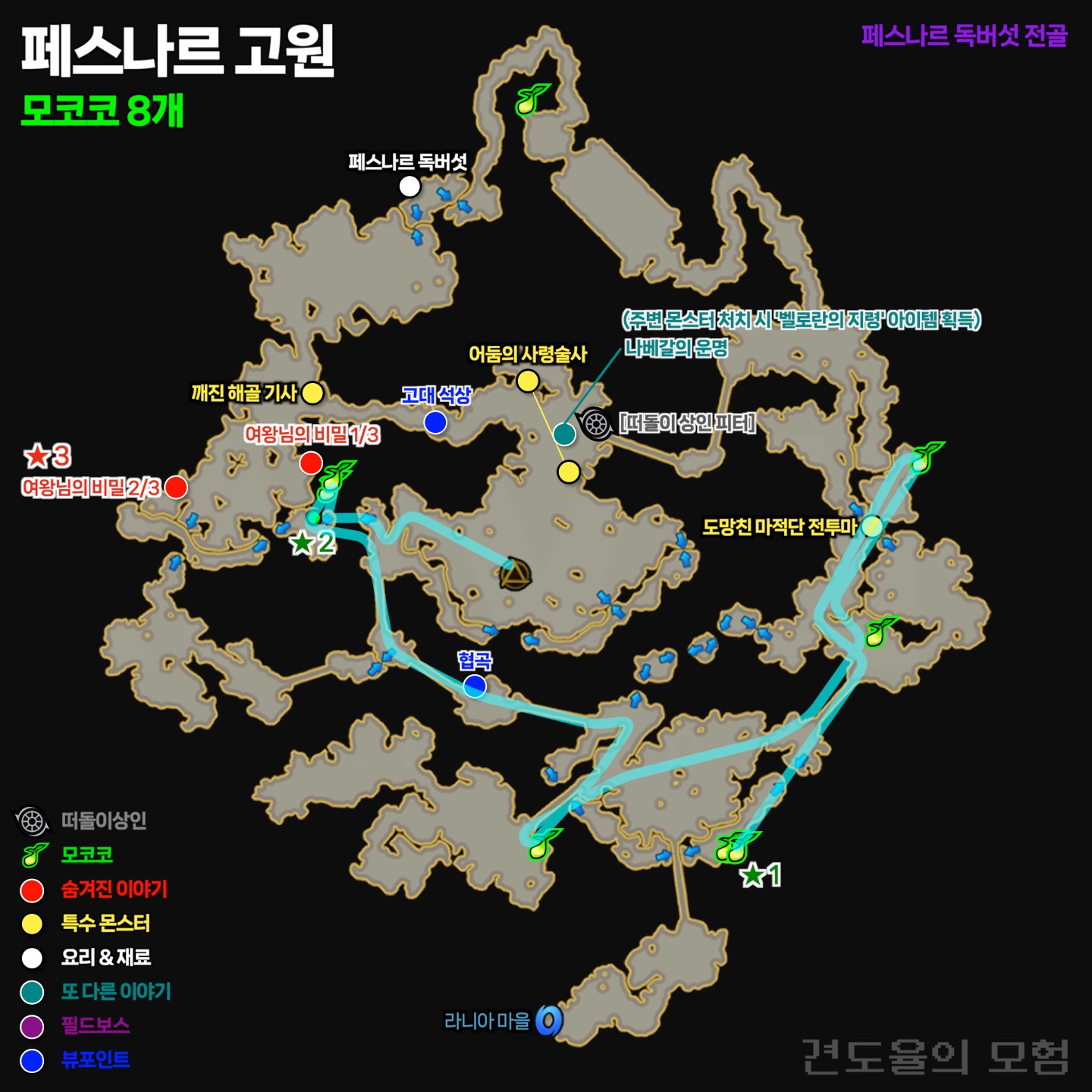 베른 북부 페스나르 고원의 모코코는 8개입니다.