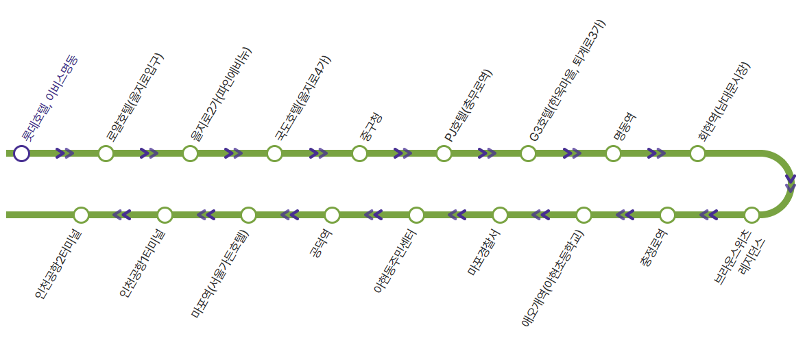 6015번-공항버스-노선-공항방면
