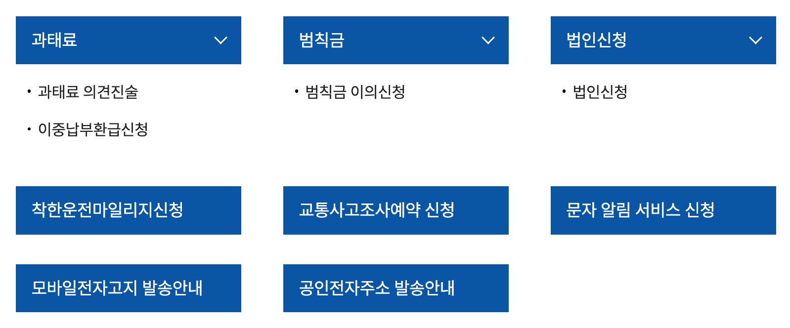 자동차-과태료-종류