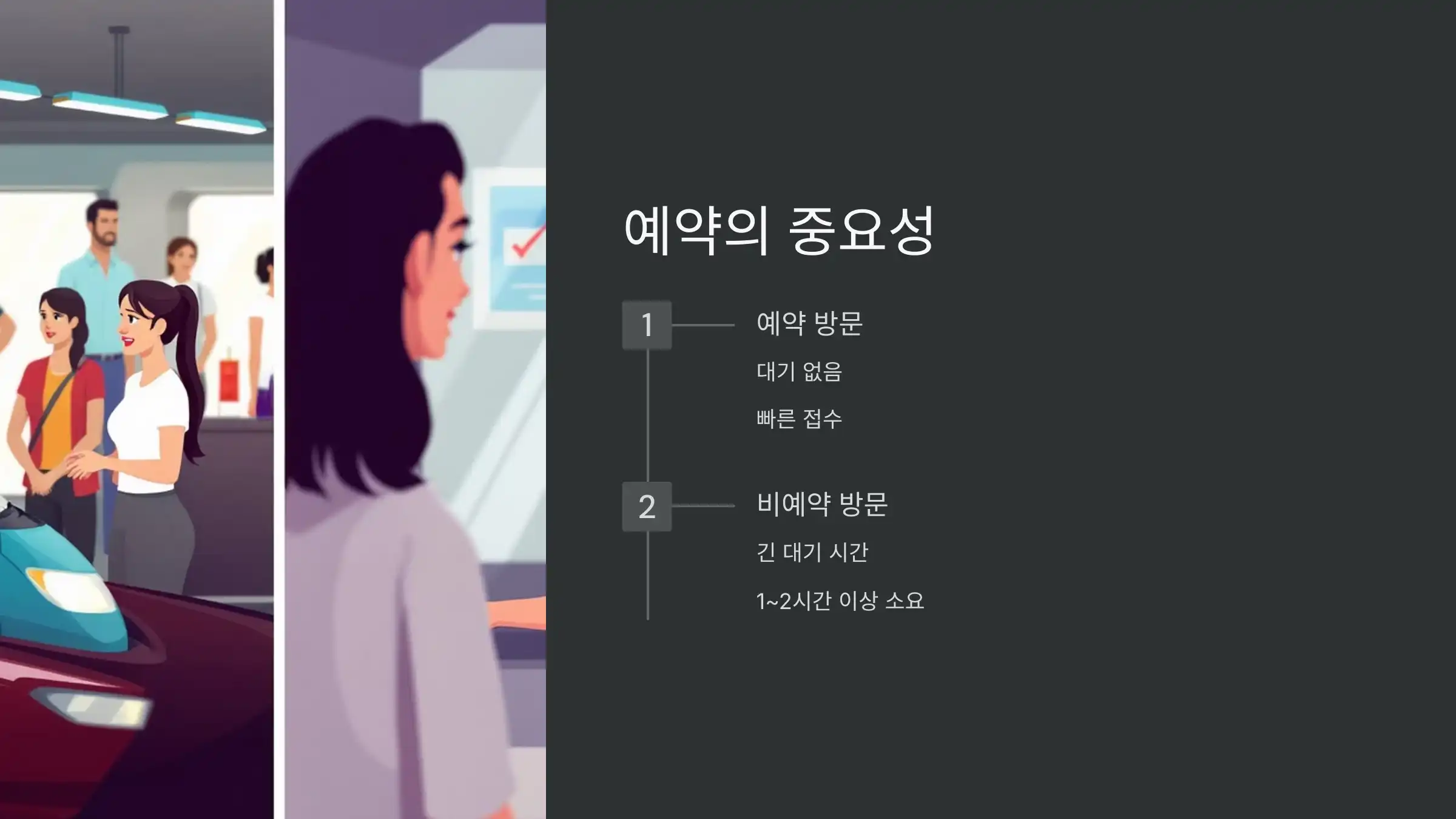 예약을 해야 하는 이유: 시간은 돈입니다