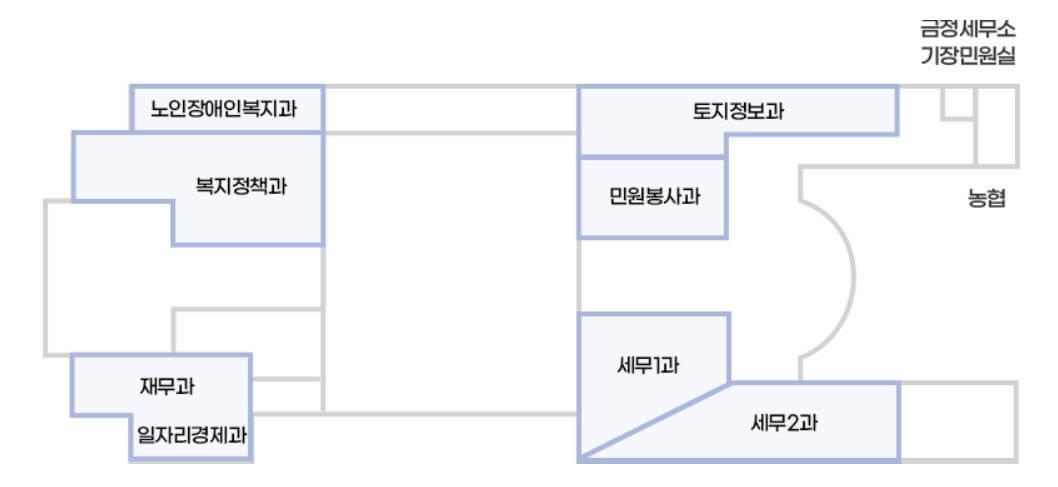 기장군청 점심시간