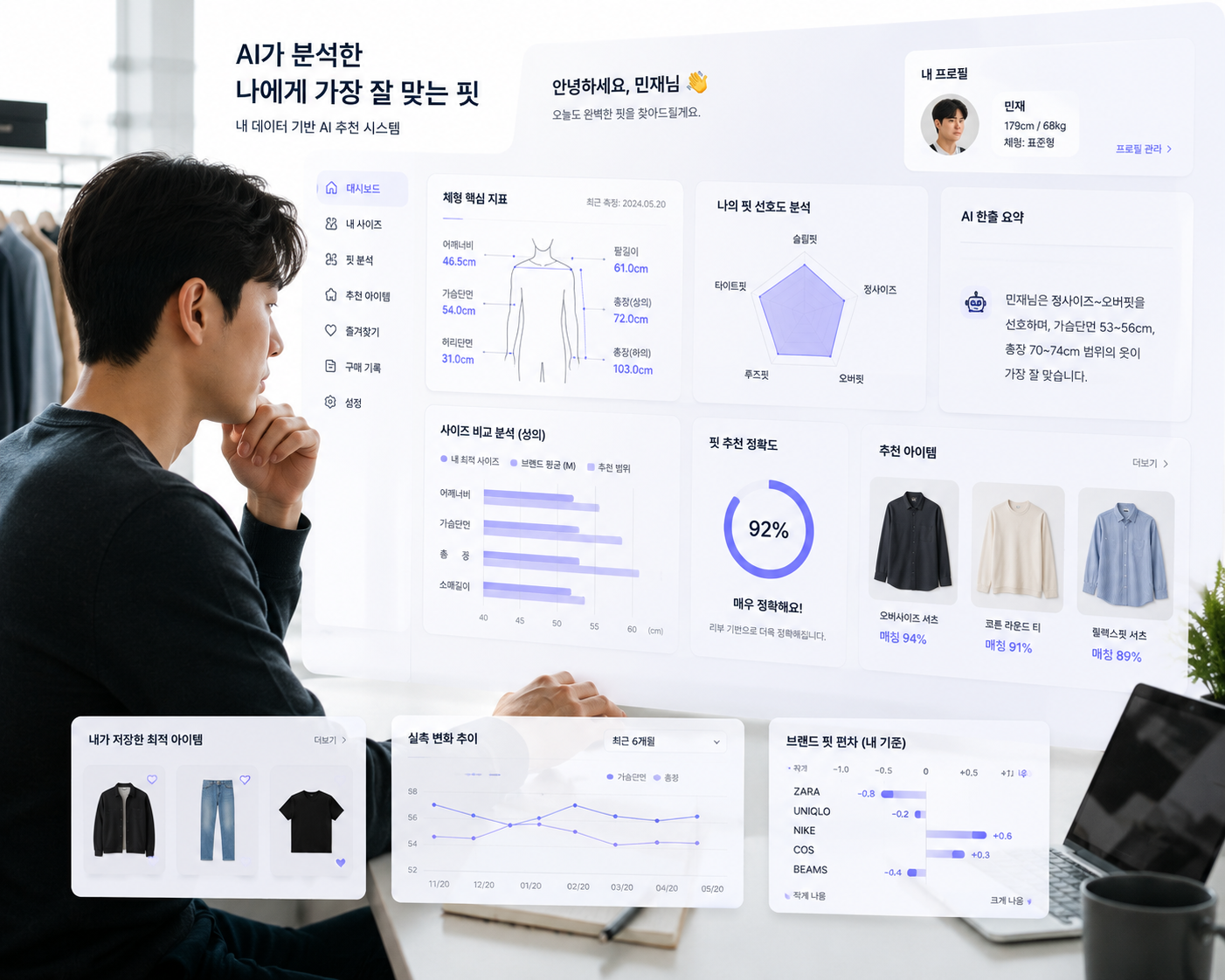 AI 기반 개인 패션 사이즈 추천 시스템 이미지