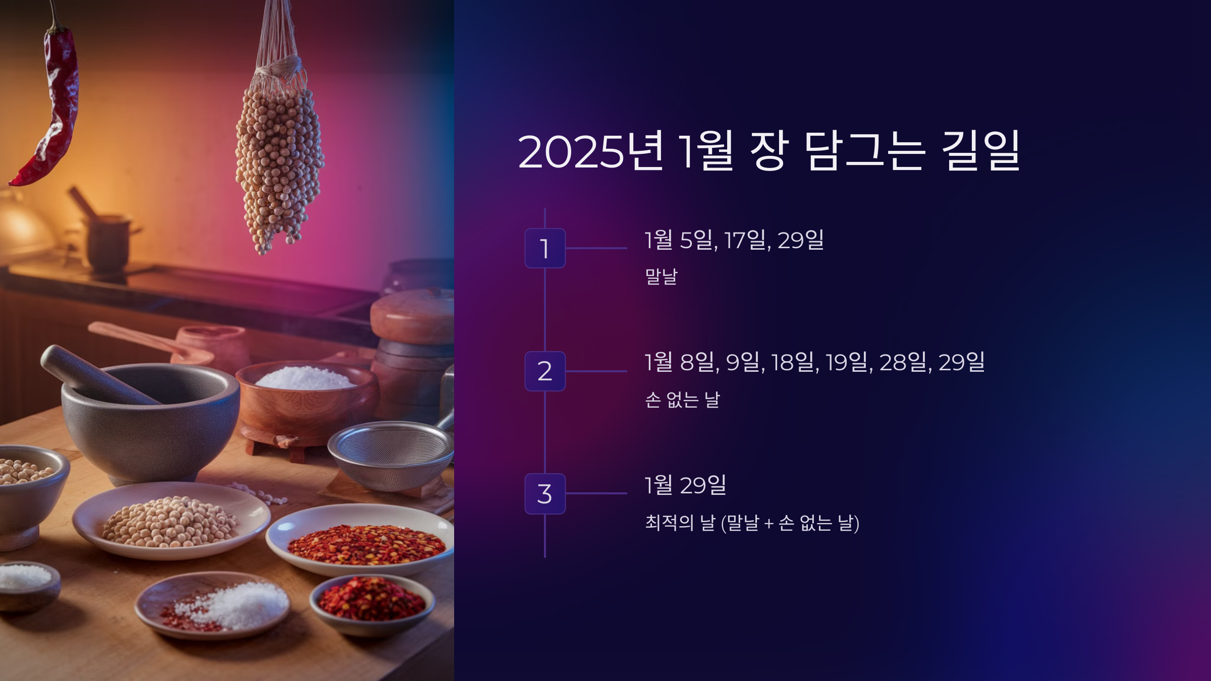 2025년 1월 장 담그는 길일