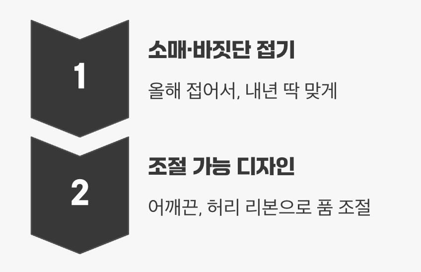 한 해 더 입히는 사이즈 선택의 지혜