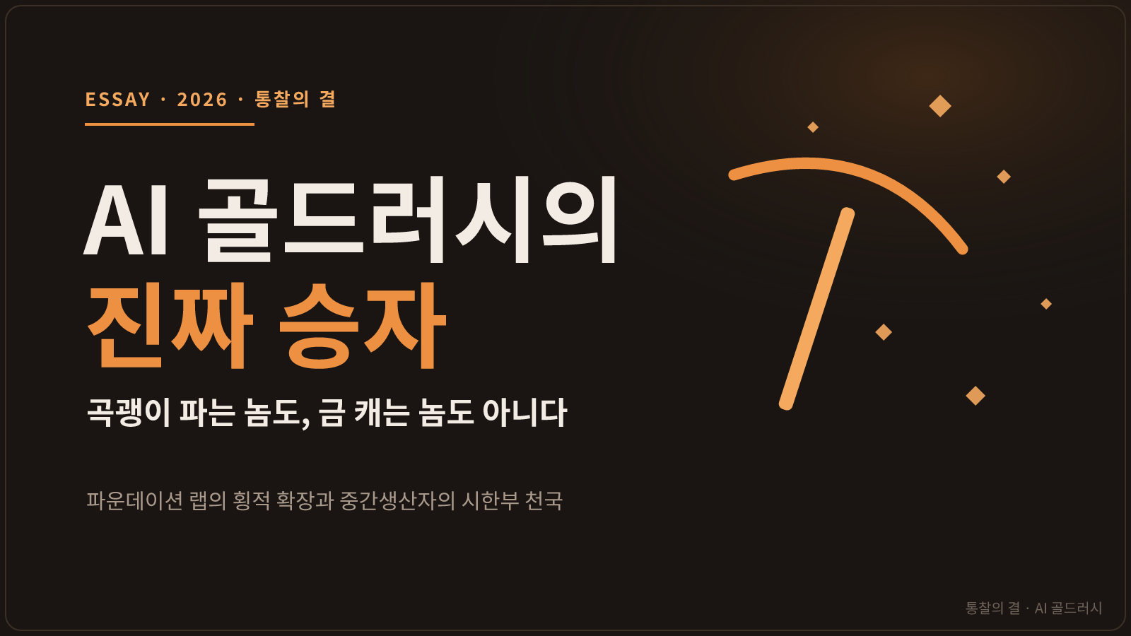 AI 골드러시의 진짜 승자를 다룬 에세이 표제 이미지. 웜다크 배경에 주황색 곡괭이와 금빛 마름모 장식, "AI 골드러시의 진짜 승자 — 곡괭이 파는 놈도, 금 캐는 놈도 아니다"라는 제목.