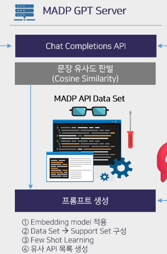 유라클제품설명2