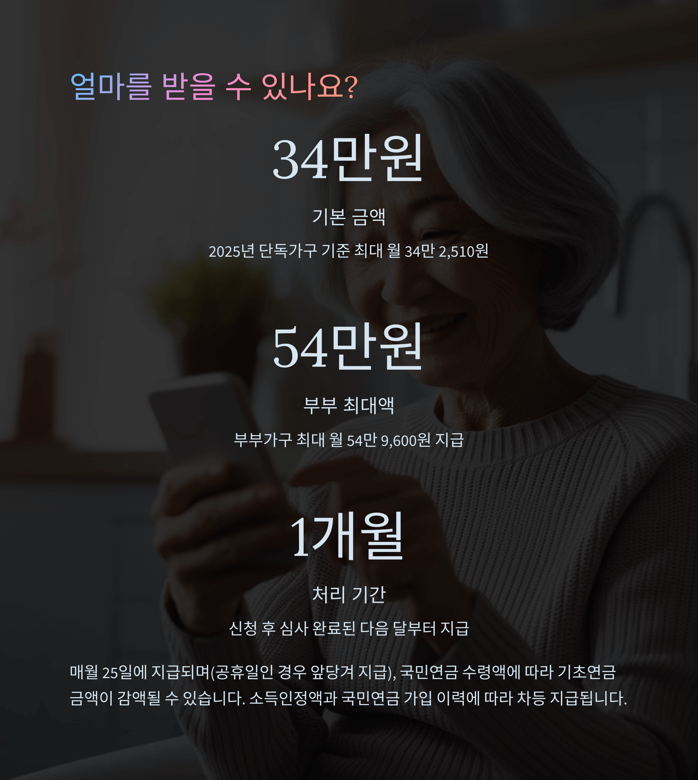 신청 후 지급일 및 금액