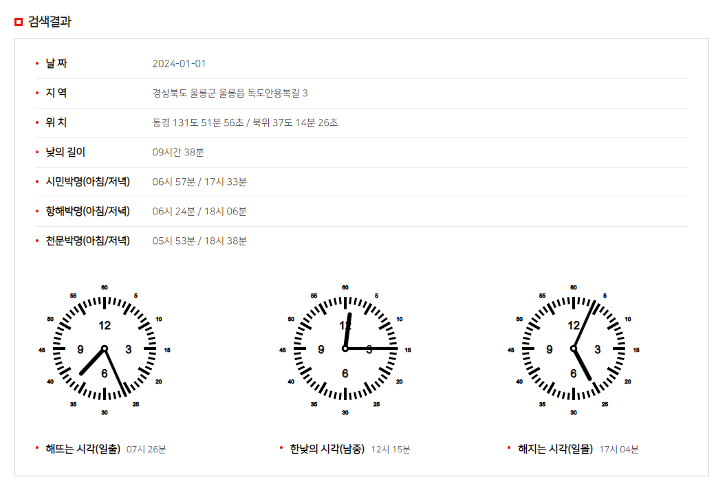 독도 일출시간은 7시 26분
