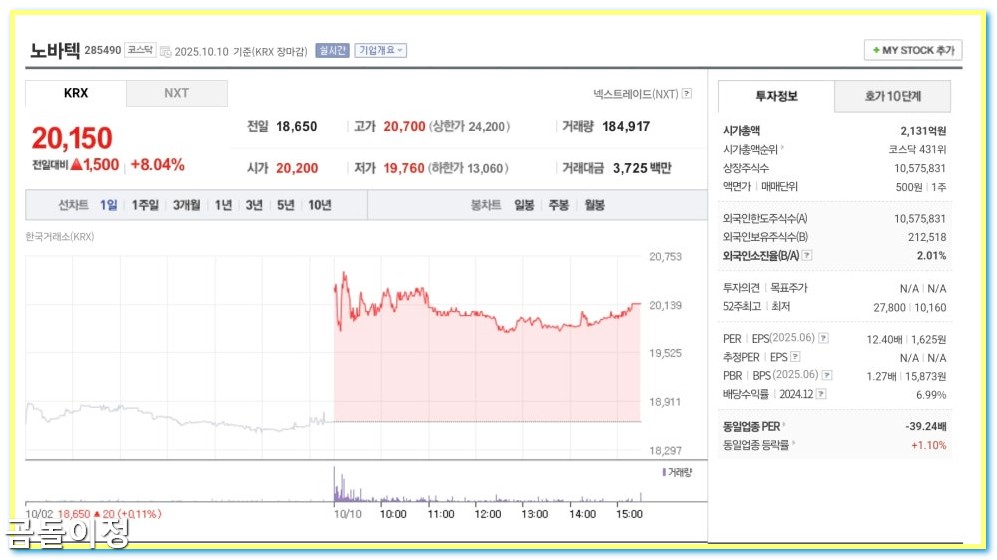 희토류 전쟁 관련주 공급망 위기 속 수혜주 3종목 집중 분석