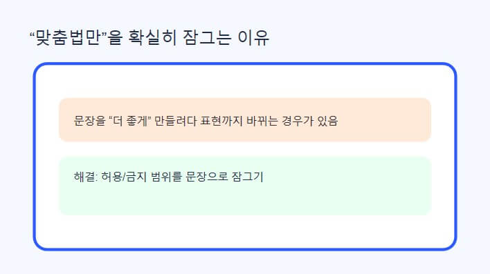 ChatGPT로 맞춤법 고치기