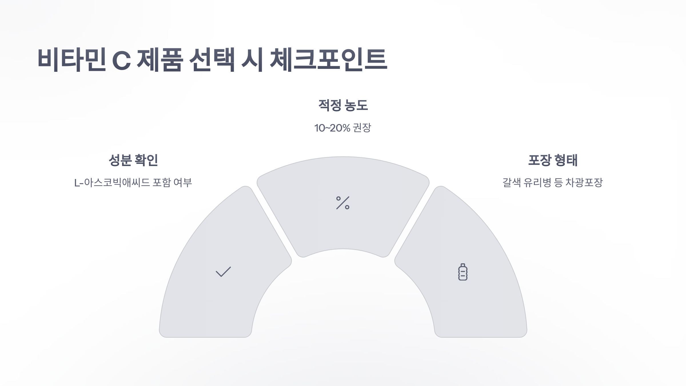 비타민-c피부-3