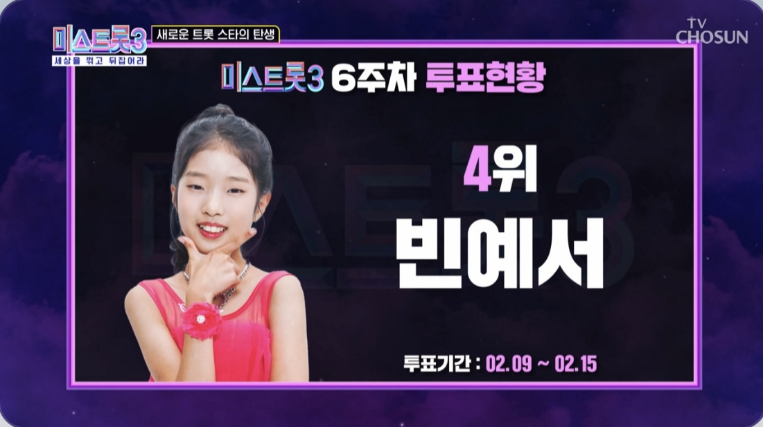 미스트롯3 6주차 투표 4위